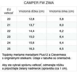camper-fw-zimne